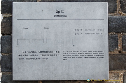About Xi'an City Wall Battlements