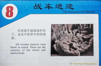 About the Remains of the Chariots