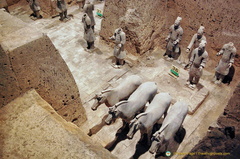 View into a Terracotta Warrior Pit