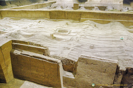 Walls and roofs of terracotta warrior pit